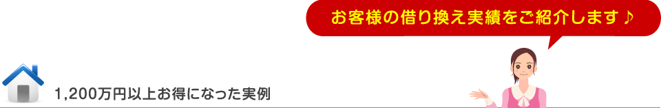 お客様の借り換え実績をご紹介します♪　1,200万円以上お得になった実例